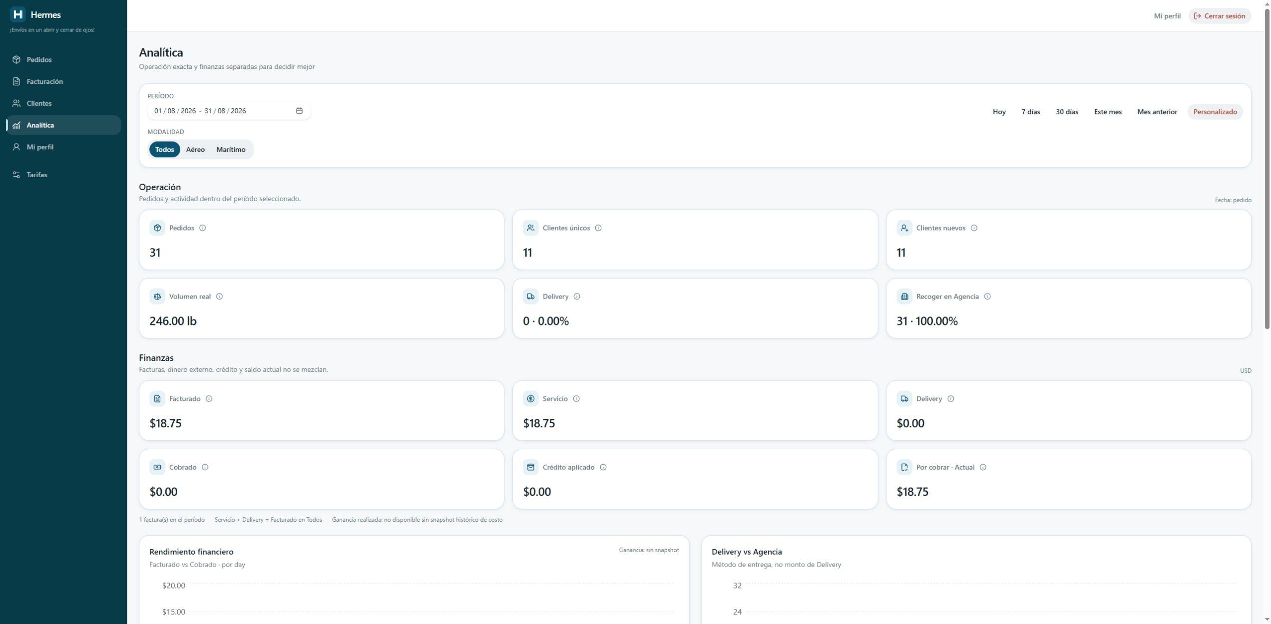 Hermes product interface